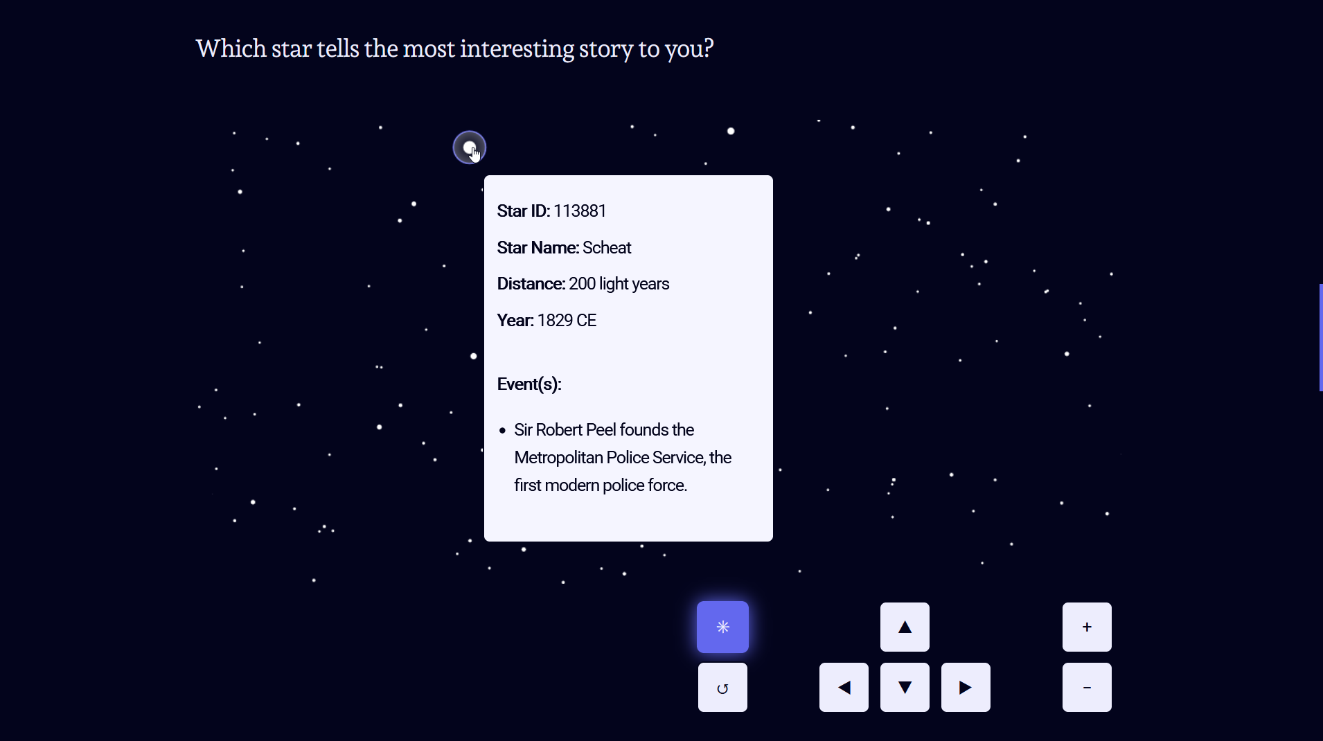 Screenshot of a map of the night sky. On top there is text that reads 'Which star tells the most interesting story to you?'. The map shows around 50-60 stars, depicted as white circles on a dark blue background. A computer cursor shaped like a hand is hovering one of the stars. This star is enlarged and has a purple outline. Right below the cursor there is a white tooltip textbox that contains information about the hovered star. The information reads as follows. Star ID: 113881. Star Name: Scheat. Distance: 200 light years. Year: 1829 CE. Event(s): Sir Robert Peel founds the Metropolitan Police Service, the first modern police force. Below the map there is a group of buttons that include arrow buttons for all directions, zoom-buttons, a reset button and a button with a star-symbol.