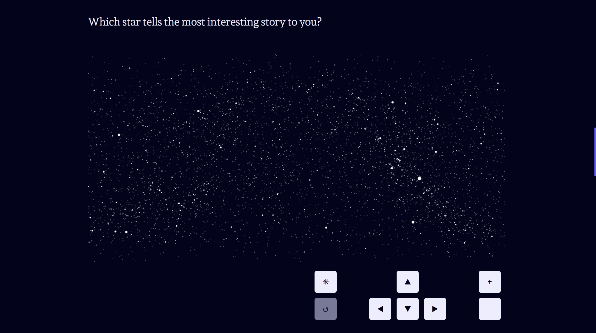 Screenshot of a map of the night sky. On top there is text that reads 'Which star tells the most interesting story to you?'. The map shows around 5,000 stars, depicted as white circles on a dark blue background. Below the map there is a group of buttons that include arrow buttons for all directions, zoom-buttons, a reset button and a button with a star-symbol.