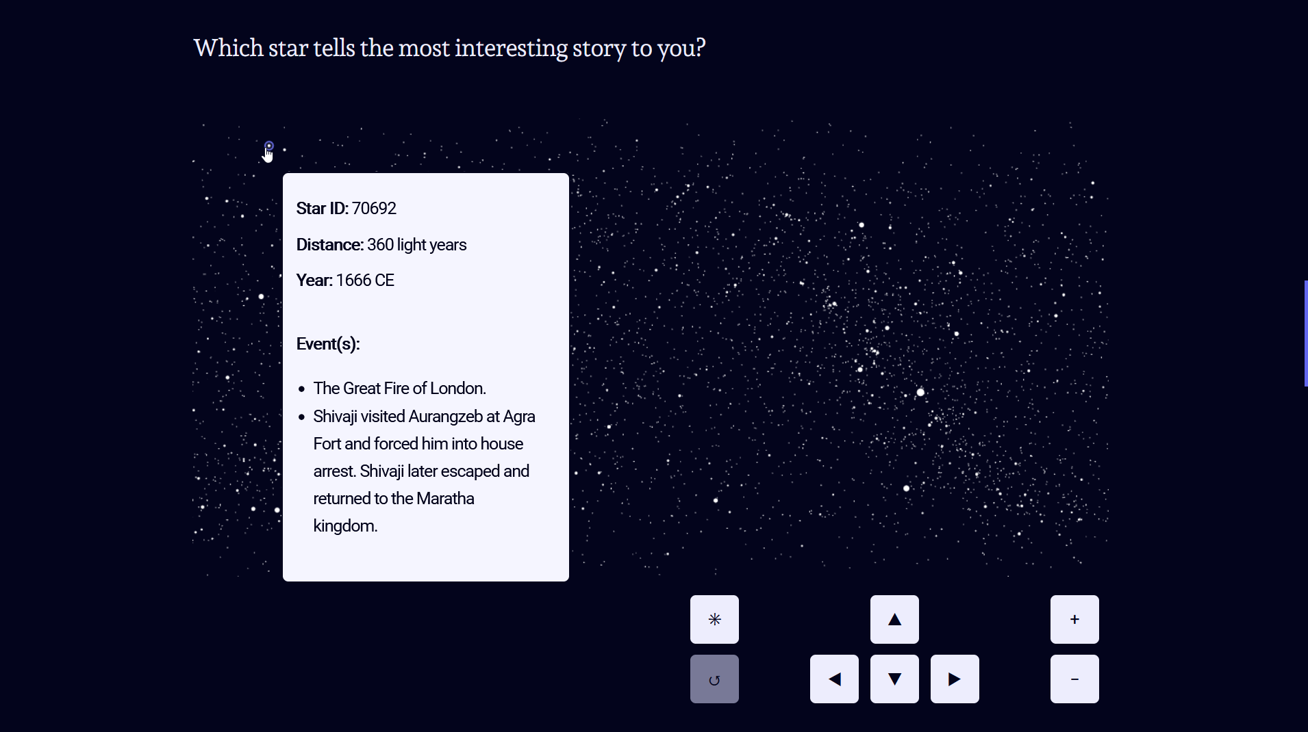 Screenshot of a map of the night sky. On top there is text that reads 'Which star tells the most interesting story to you?'. The map shows around 5,000 stars, depicted as white circles on a dark blue background. Below the map there is a group of buttons that include arrow buttons for all directions, zoom-buttons, a reset button and a button with a star-symbol.
